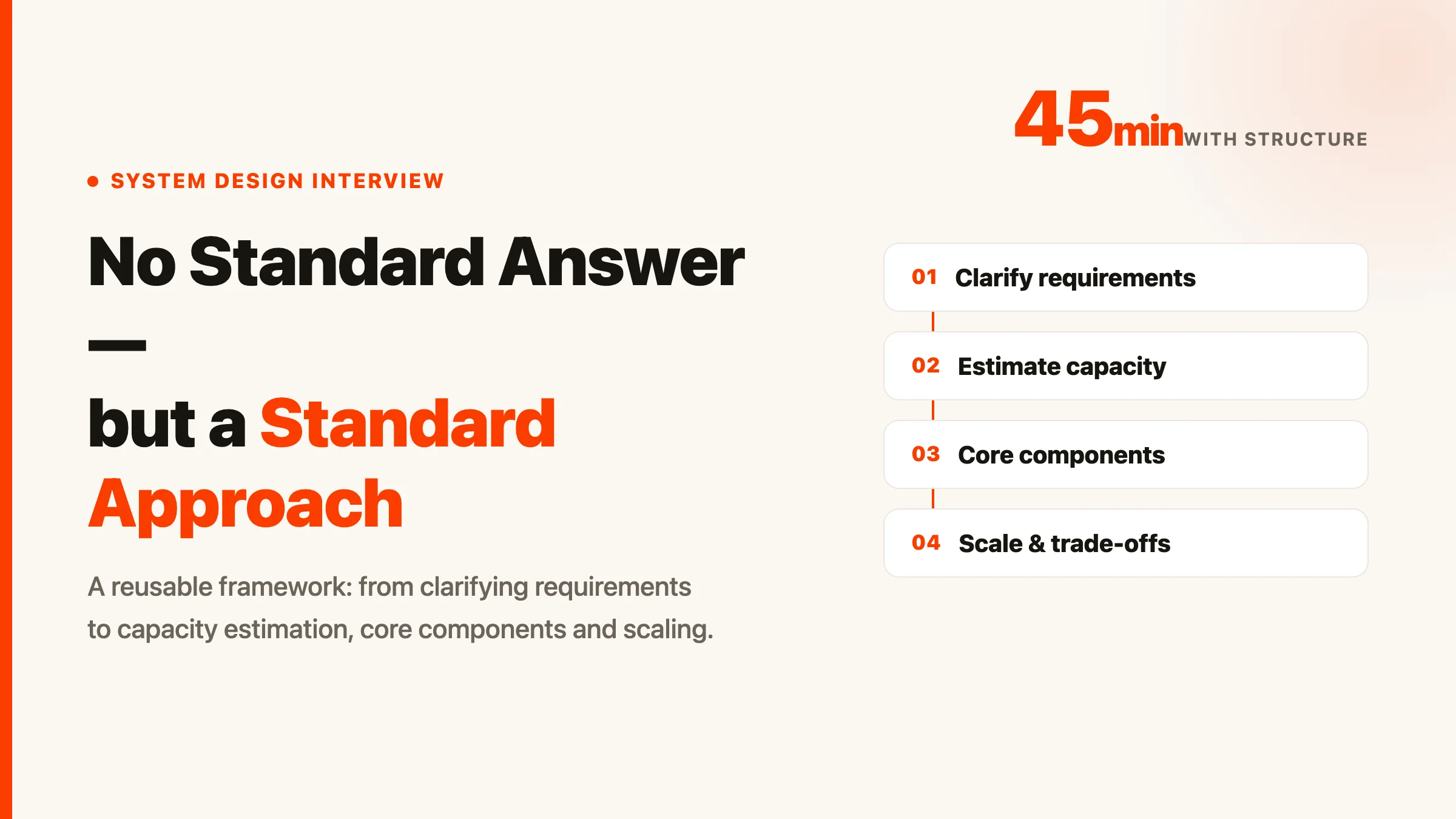 How to Prepare for System Design Interviews: A Reusable Framework