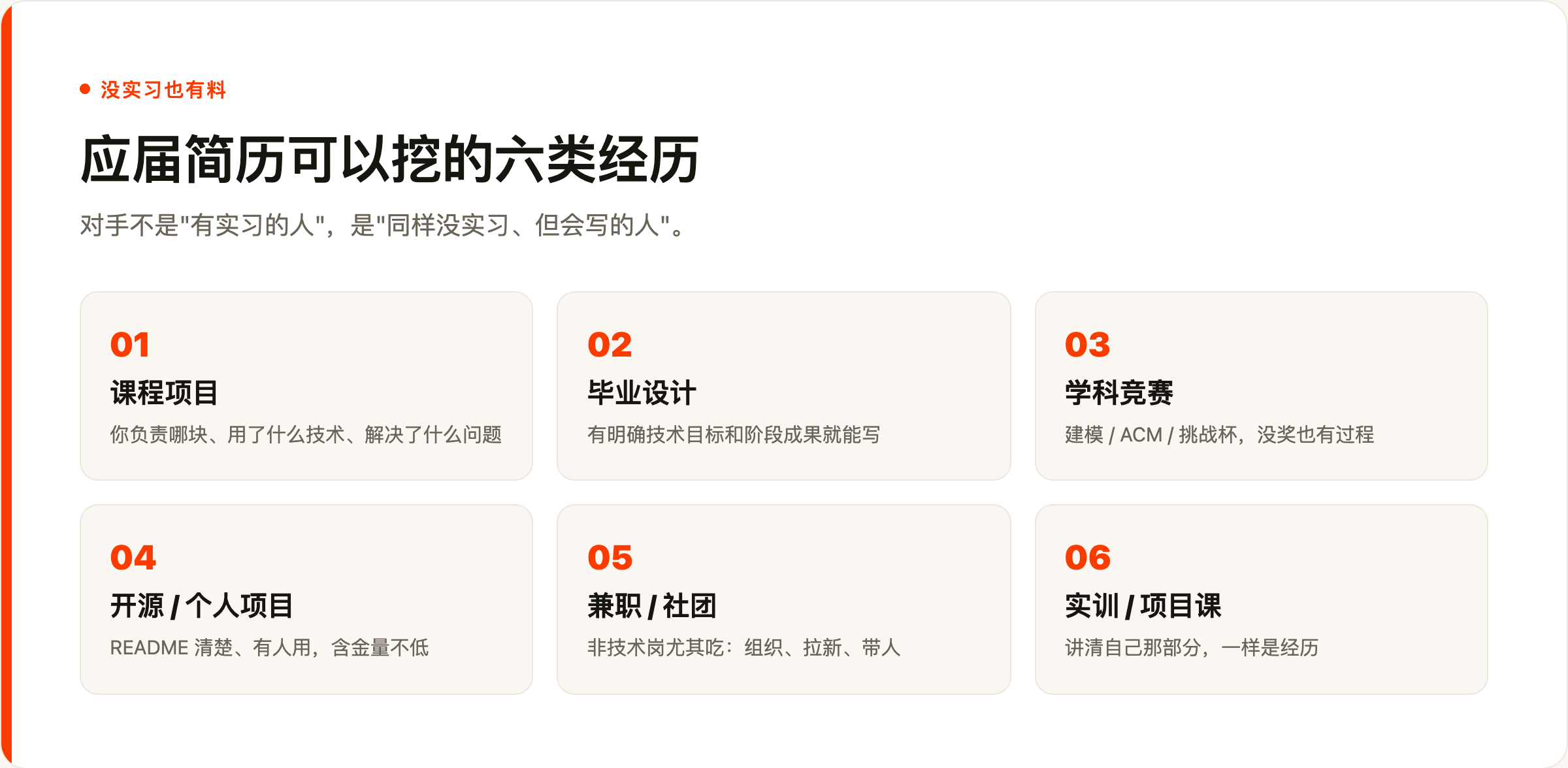 应届生简历可以挖的六类经历来源