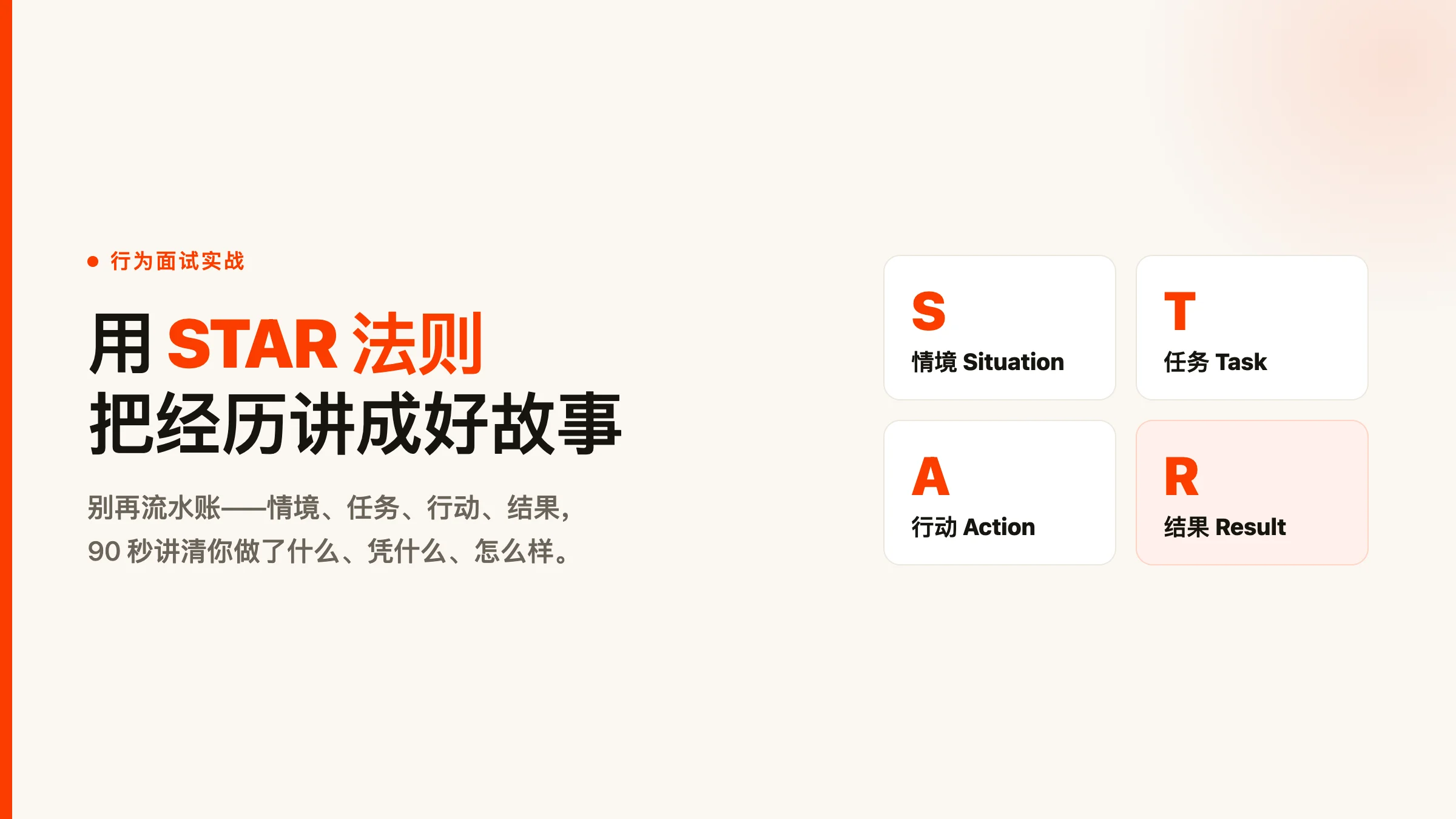行为面试 STAR 法则实战：把经历讲成有说服力的故事