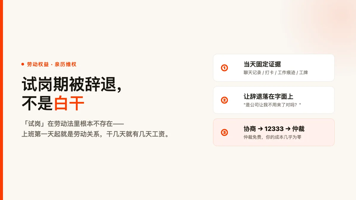 试岗期被辞退怎么办：先把这几天的工资拿回来，再谈别的